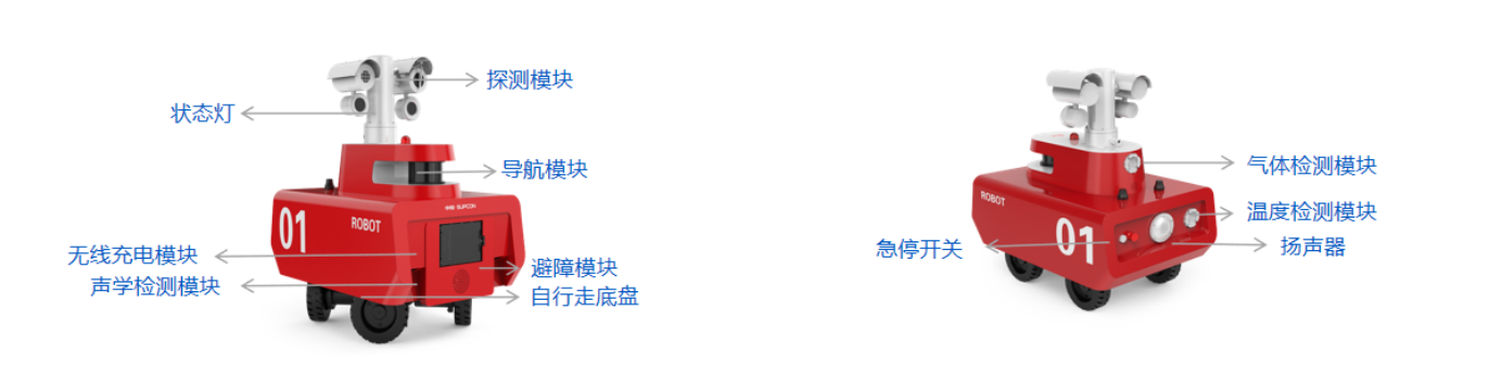 中控技術(shù)“AI+機(jī)器人”應(yīng)用方案榮獲世界智能產(chǎn)業(yè)博覽會“Find智能科技創(chuàng)新應(yīng)用典型案例”(圖2)