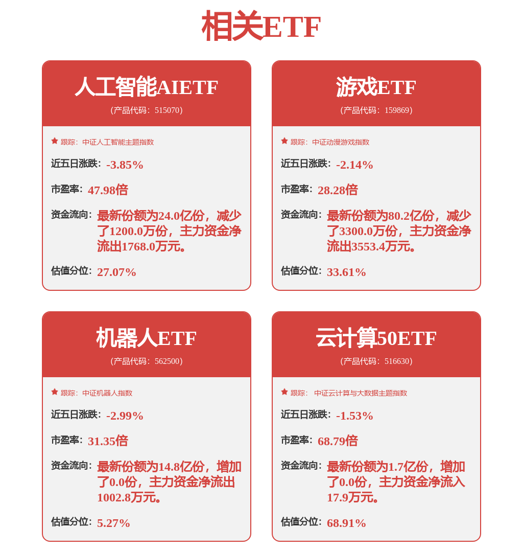 股票行情快報：機器人（300024）7月23日主力資金凈賣出117930萬元(圖3)