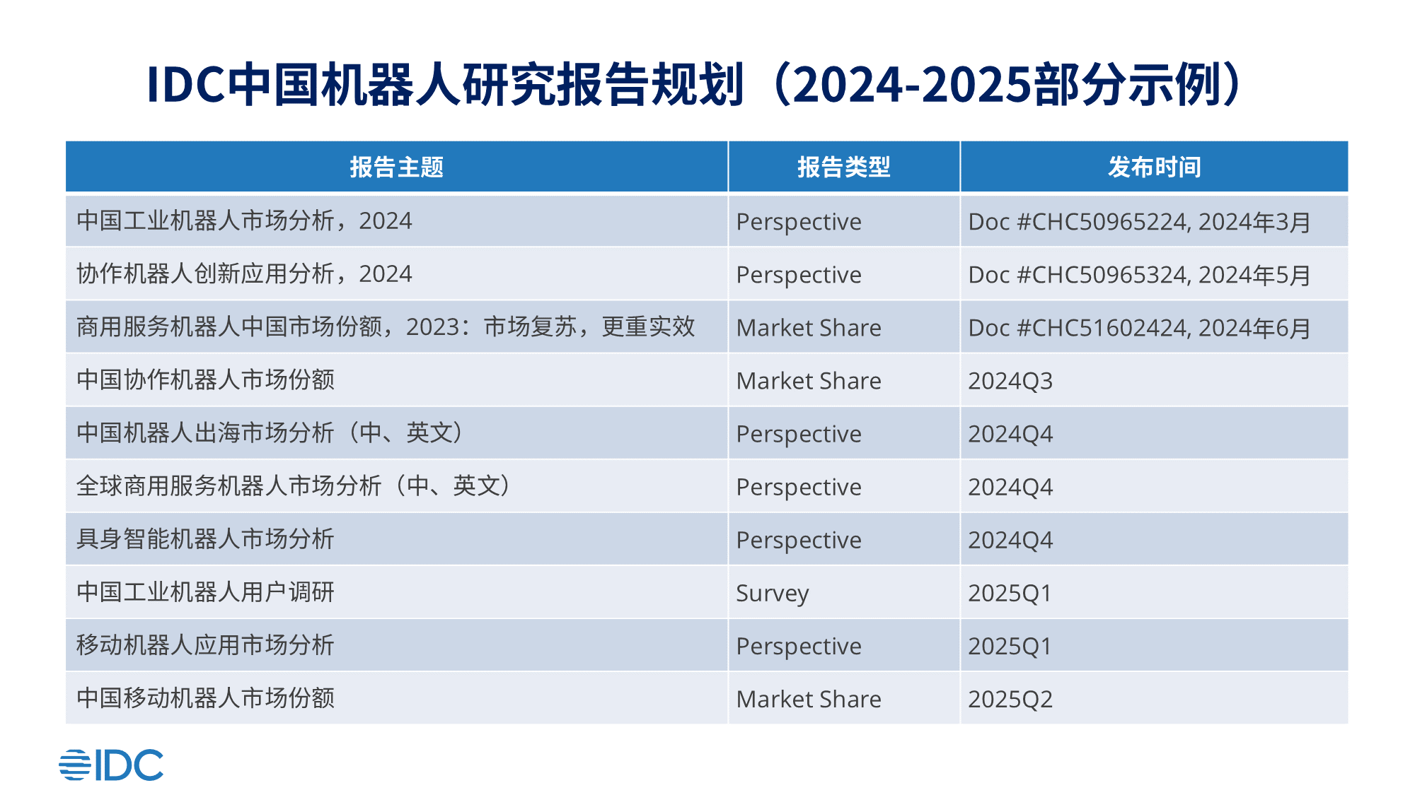 必一智能運動科技：世界機器人大會再掀熱潮市場展現智能新活力（附限時免費資源）(圖4)