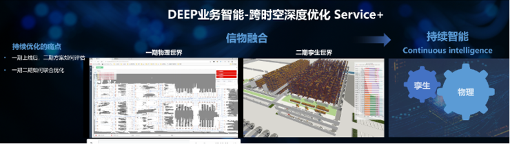 移動(dòng)機(jī)器人大軍涌向人類工廠(圖4)