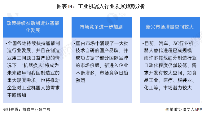 必一智能運(yùn)動(dòng)科技：2024年中國(guó)工業(yè)機(jī)器人行業(yè)供應(yīng)鏈?zhǔn)蟠硇云髽I(yè)：埃斯頓、新松機(jī)器人、拓斯達(dá)、埃夫特、新時(shí)達(dá)……(圖23)