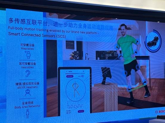 必一運動：博世2024傳感器新品解讀：智能互聯平臺SCS與兩大創新傳感器系列引領行業(圖2)