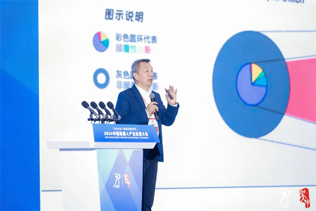 邁向機器人智能化新時代——2024中國機器人產業發展大會在蘇州盛大開幕(圖10)
