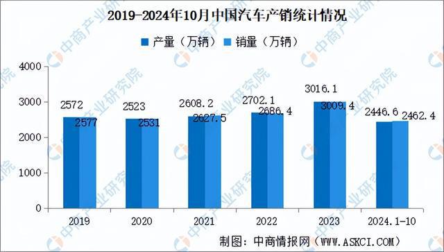 必一智能運動科技：2024年中國移動機器人產業鏈圖譜研究分析（附產業鏈全景圖）(圖18)