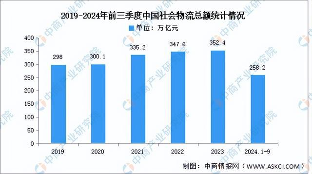 必一智能運動科技：2024年中國移動機器人產業鏈圖譜研究分析（附產業鏈全景圖）(圖20)