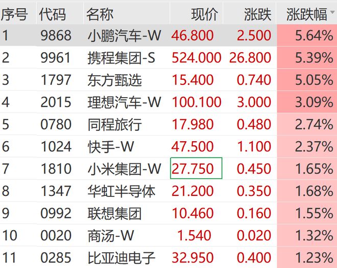 爆了！狂掀漲停(圖3)