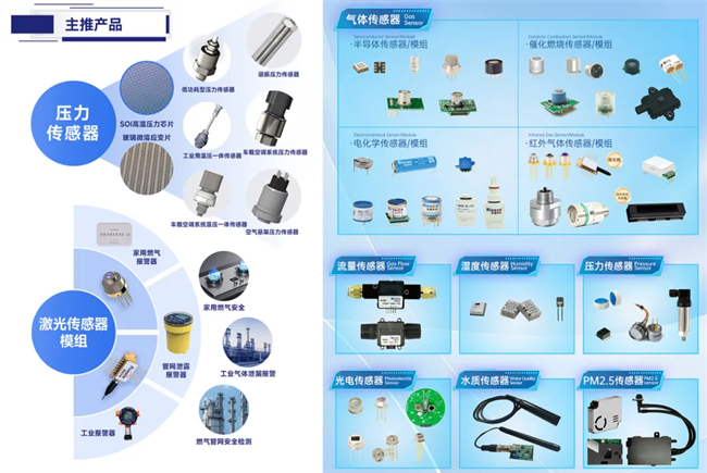 必一運(yùn)動(dòng)：2024傳感器大會(huì)聚焦鄭州漢威科技展現(xiàn)行業(yè)先鋒風(fēng)采(圖2)