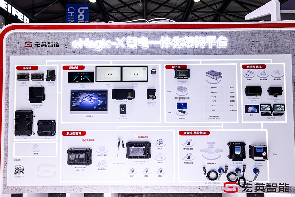 必一智能運動科技：數智領航電驅未來baumaCHINA2024宏英智能耀目登場！(圖5)