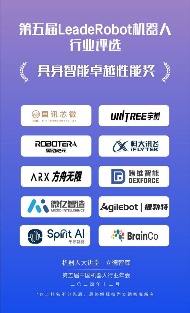 24大獎項3大榜單揭曉！2024LeadeRobot中國機器人行業頒獎典禮！(圖6)