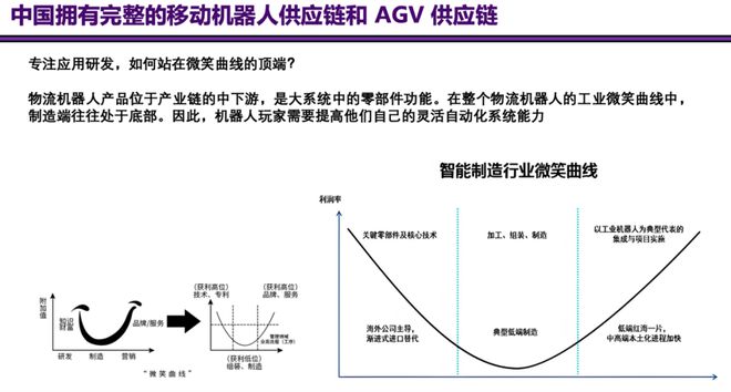 海外市場發展攻略（一）：中國叉車和移動機器人出海的挑戰(圖8)