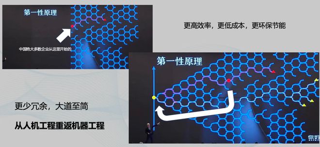 海外市場發展攻略（一）：中國叉車和移動機器人出海的挑戰(圖11)