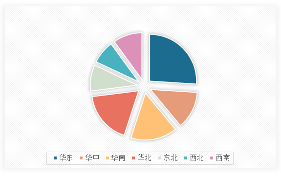 中國移動機器人行業發展深度分析與未來前景預測報告（2024-2031年）(圖13)