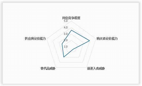 中國移動機器人行業發展深度分析與未來前景預測報告（2024-2031年）(圖11)