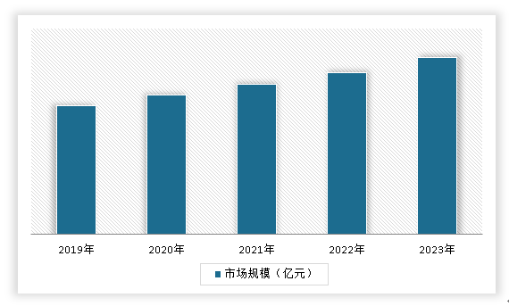 中國移動機器人行業發展深度分析與未來前景預測報告（2024-2031年）(圖8)