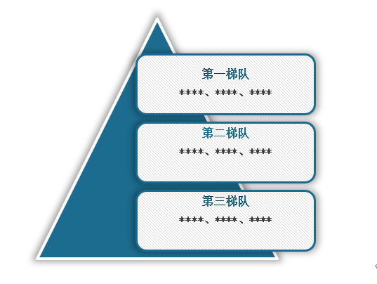 中國移動機器人行業發展深度分析與未來前景預測報告（2024-2031年）(圖10)