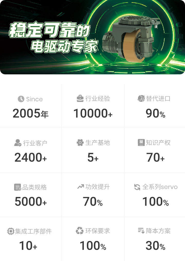 披星戴月走過的路終將會繁華滿地-鳳凰動力榮獲移動機器人產業聯盟優質供應鏈獎(圖3)