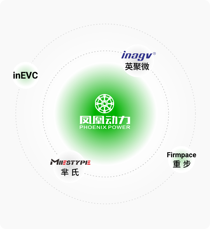 披星戴月走過的路終將會繁華滿地-鳳凰動力榮獲移動機器人產業聯盟優質供應鏈獎(圖4)