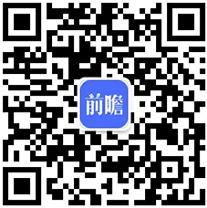 【AGV機器人】行業市場規模：2024年中國AGV機器人行業市場規模將突破95億元類KIVA占比超60%(圖4)