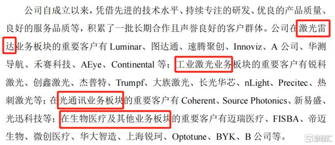 海創(chuàng)光電沖刺IPO專注激光雷達(dá)元器件領(lǐng)域華為參投(圖8)