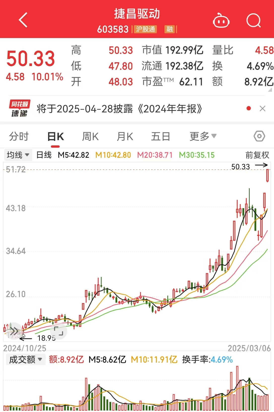 重磅！中國(guó)移動(dòng)、華為、樂(lè)聚聯(lián)合發(fā)布全球首款5G-A人形機(jī)器人西班牙國(guó)王現(xiàn)場(chǎng)點(diǎn)贊！多只機(jī)器人概念股漲停(圖7)