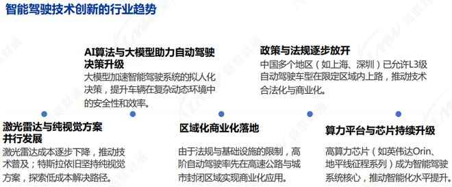 《2024年汽車行業(yè)關(guān)鍵詞盤點(diǎn)報(bào)告》鈦祺智庫(kù)報(bào)告分享(圖9)