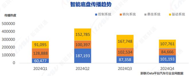 《2024年汽車行業(yè)關(guān)鍵詞盤點(diǎn)報(bào)告》鈦祺智庫(kù)報(bào)告分享(圖10)