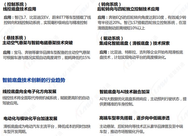《2024年汽車行業(yè)關(guān)鍵詞盤點(diǎn)報(bào)告》鈦祺智庫(kù)報(bào)告分享(圖11)