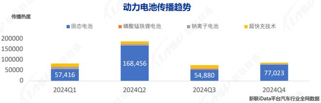 《2024年汽車行業(yè)關(guān)鍵詞盤點(diǎn)報(bào)告》鈦祺智庫(kù)報(bào)告分享(圖12)