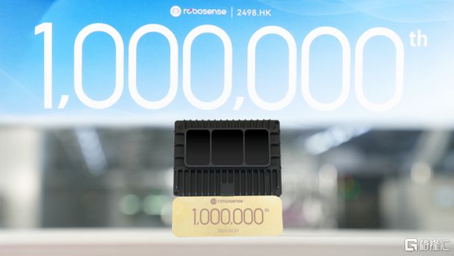 RoboSense速騰聚創2024全年財報：營收新高毛利突破AI機器人研發高投入加速第二曲線(圖4)
