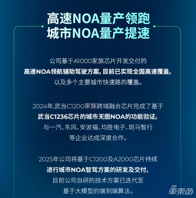 凈賺313億！黑芝麻2024年扭虧為盈智駕產(chǎn)品毛利374%(圖3)