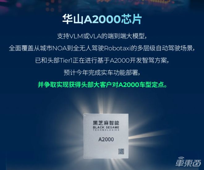 凈賺313億！黑芝麻2024年扭虧為盈智駕產(chǎn)品毛利374%(圖4)