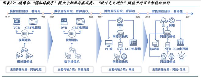 激光雷達(dá)2025：揭開(kāi)智駕與機(jī)器人未來(lái)的秘密！(圖5)