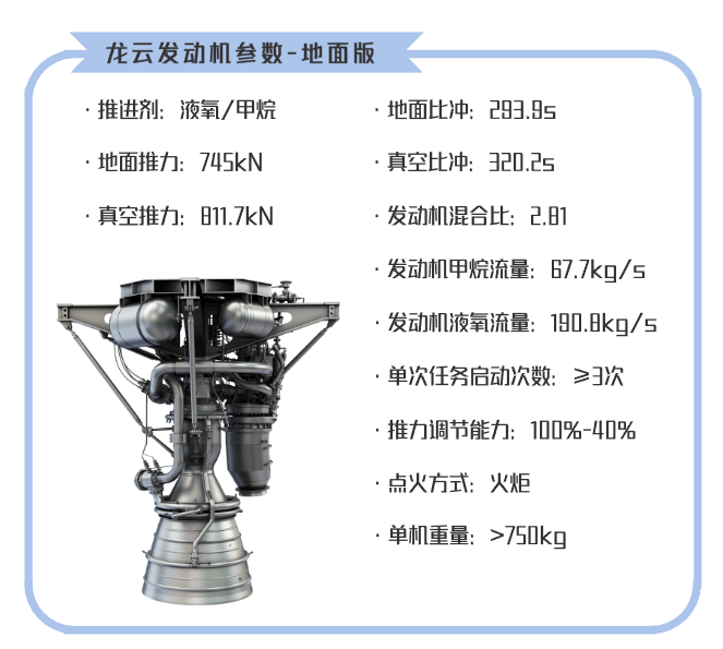 從顯示技術到航天動力蚌埠近200件創(chuàng)新成果閃耀“科交會”(圖3)