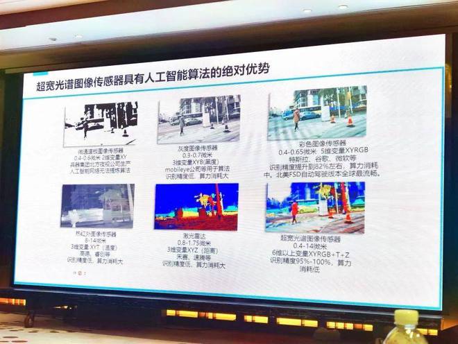 必一運(yùn)動(dòng)科技：紅外熱成像：智能汽車(chē)的“全天候之眼”(圖6)