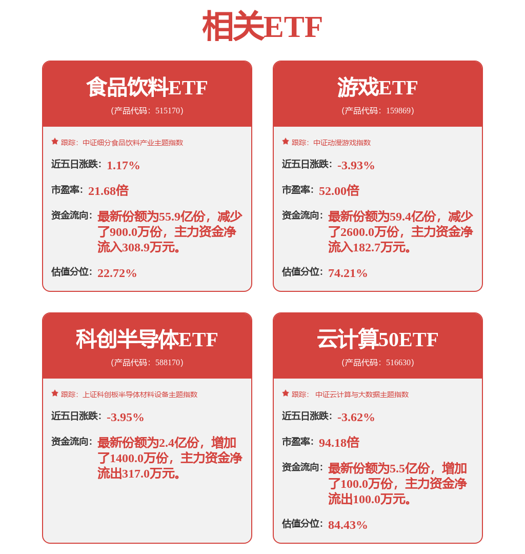 機(jī)械設(shè)備行業(yè)定期報(bào)告：馬斯克稱未來地球上將有數(shù)百億個(gè)機(jī)器人中證科創(chuàng)創(chuàng)業(yè)機(jī)器人指數(shù)發(fā)布(圖1)