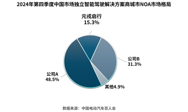 必一運動：元戎啟行的黎明時刻(圖4)