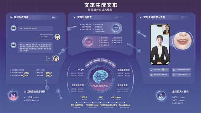 必一運動：2024年度重慶市十大科技進展發布(圖10)