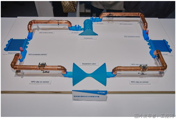 必一智能運動科技：突破汽車與工業應用瓶頸TDK重塑多傳感器融合生態(圖2)