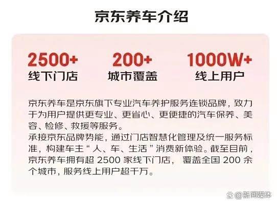 必一運動科技：京東與比亞迪達成戰略合作劉強東構建汽車后市場數字化生態！(圖3)