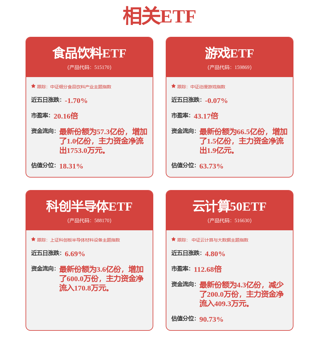“切入”文娛市場(chǎng)人形機(jī)器人商業(yè)化迎來新路徑(圖1)