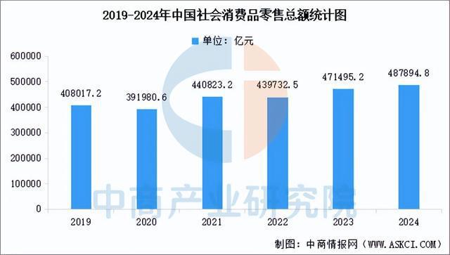 必一運(yùn)動(dòng)科技：2025年中國(guó)智慧物流產(chǎn)業(yè)鏈圖譜及投資布局分析（附產(chǎn)業(yè)鏈全景圖）(圖16)